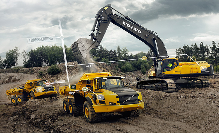 VOLVO YAKIT VERİMLİLİK PROGRAMI